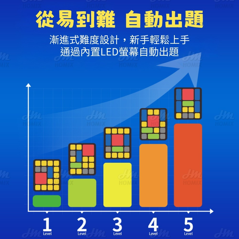 『來人客』 神馬先生 Shen Master 華容道大作戰 華容道 益智遊戲 超級華容道 滑動拼圖 磁性玩具-細節圖6