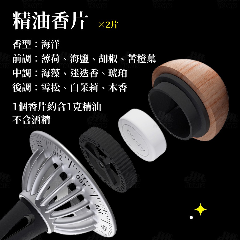 『來人客』小米有品 bbdd 孤獨星球車載香氛 車載香氛 出風口香氛 夾式香氛 香氛 香薰 車用芳香-細節圖6