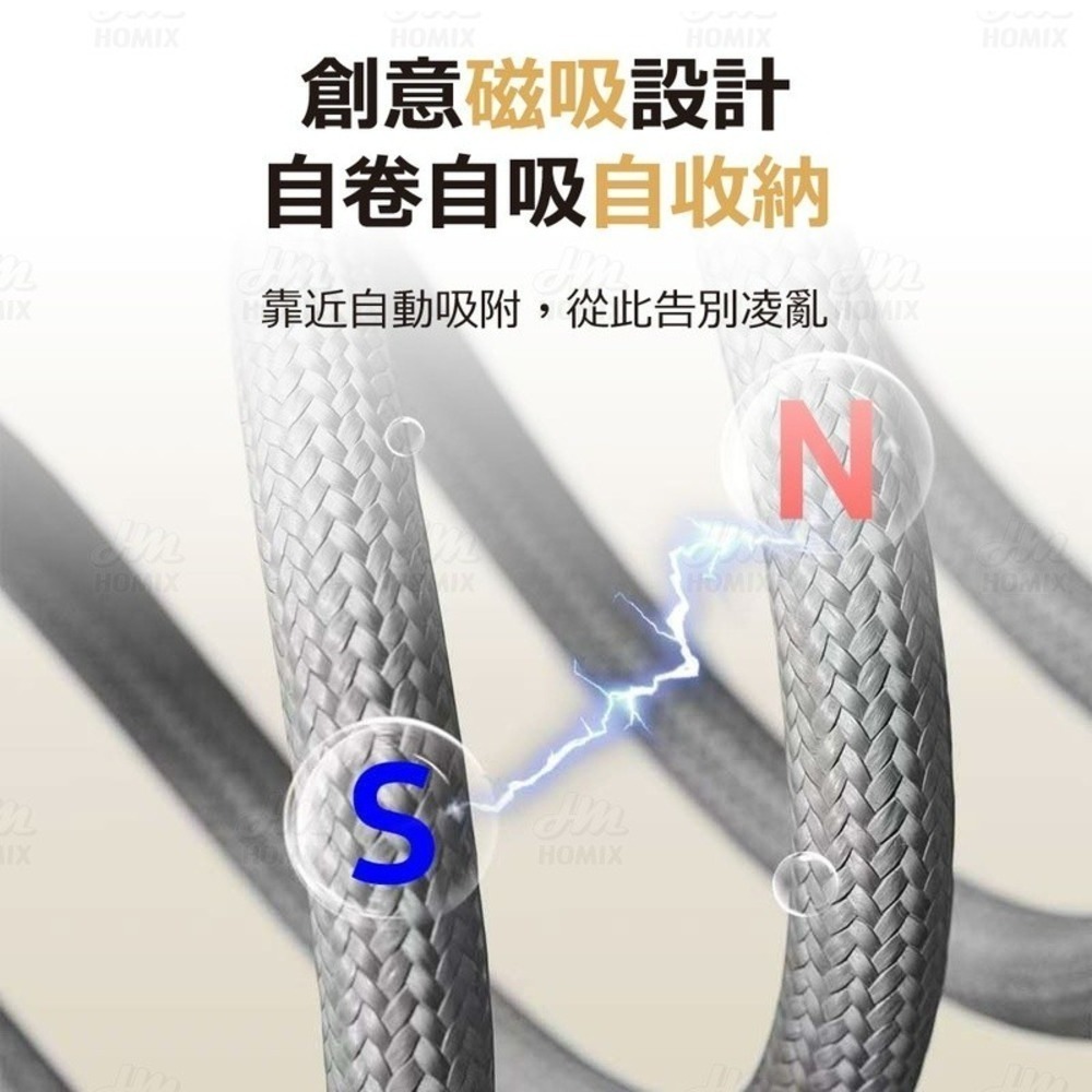 『來人客』 倍魔 65W 240W四合一磁吸線 PD 磁吸線 雙Type-c 快充線 PD充電線 便攜收納 充電線-細節圖2