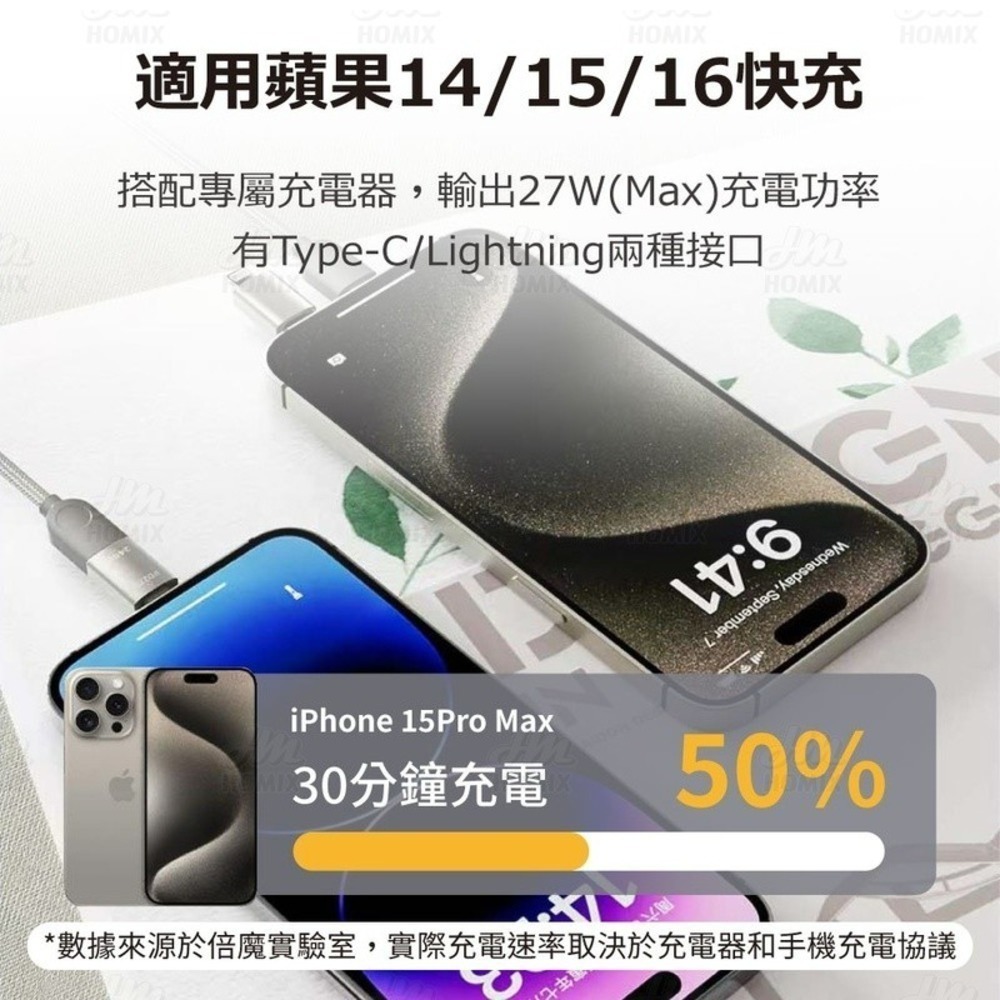 『來人客』 倍魔 65W 240W四合一磁吸線 PD 磁吸線 雙Type-c 快充線 PD充電線 便攜收納 充電線-細節圖6