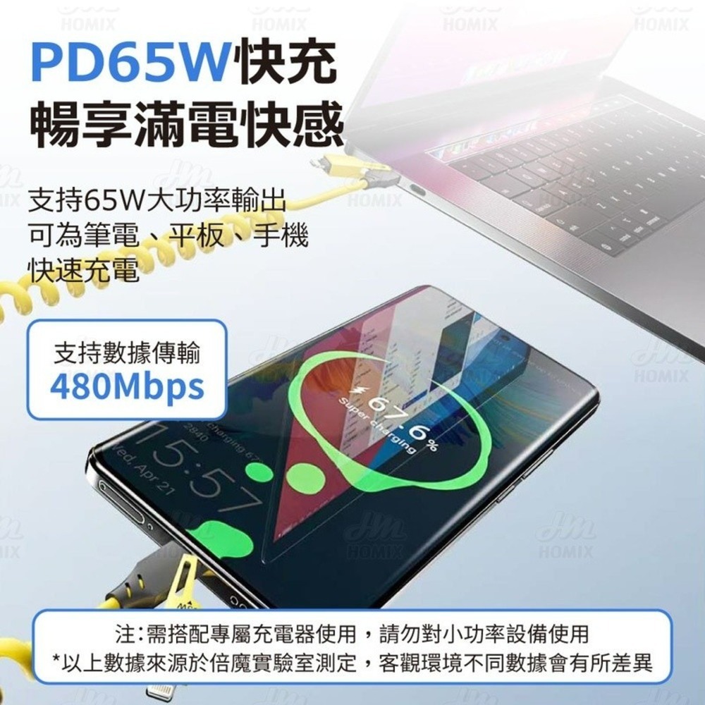 『來人客』 倍魔 65W四合一彈簧充電線 快充 Type-C 手機充電線 PD充電 快充 蘋果充電線-細節圖3
