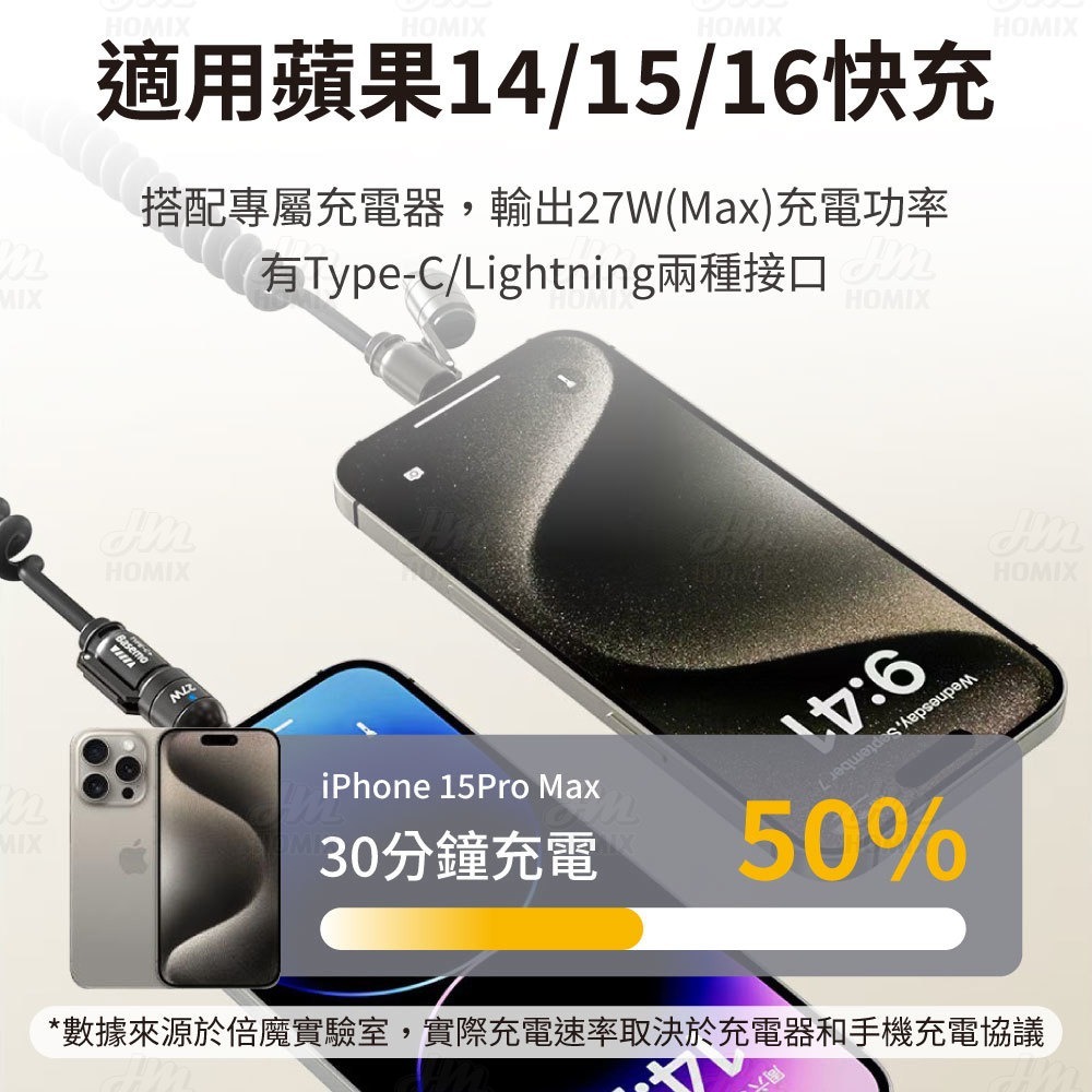 『來人客』 倍魔 240W火箭彈簧快充線 四合一充電線 PD快充線 2拖2 數據線 彈簧充電線 車用充電線-細節圖5