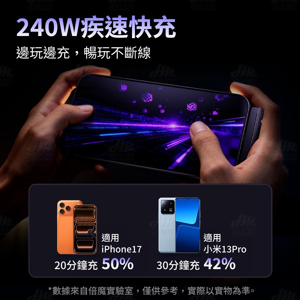 『來人客』 倍魔 240W折疊支架編織數據線 自帶支架充電線 充電線 Type-C充電線 支架充電線-細節圖2