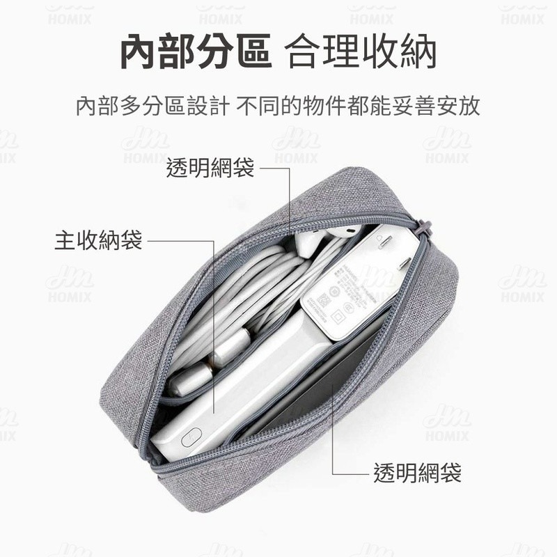 『來人客』 包納 配件收納包 3C收納包 收納包 萬用包 線材收納 數據配件 整理包 防磨包 防水收納包-細節圖2