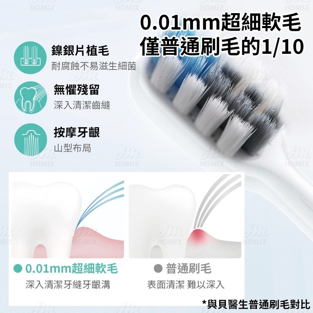 『來人客』 小米有品 貝醫生 DR.BEI 聲波電動牙刷 C1 電動牙刷 牙刷 牙刷頭 聲波牙刷 清潔型 敏感型-細節圖2