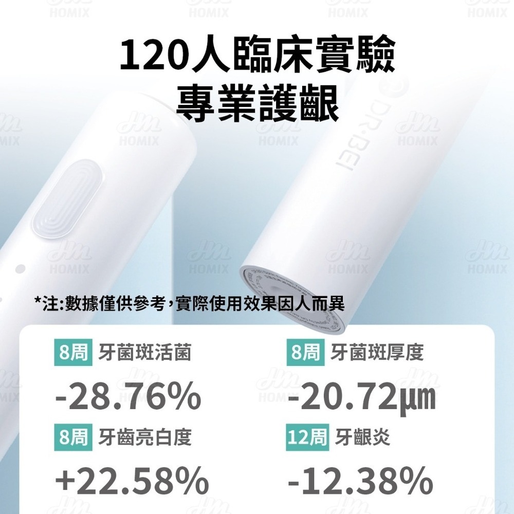 『來人客』 小米有品 貝醫生 DR.BEI 聲波電動牙刷 C1 電動牙刷 牙刷 牙刷頭 聲波牙刷 清潔型 敏感型-細節圖6
