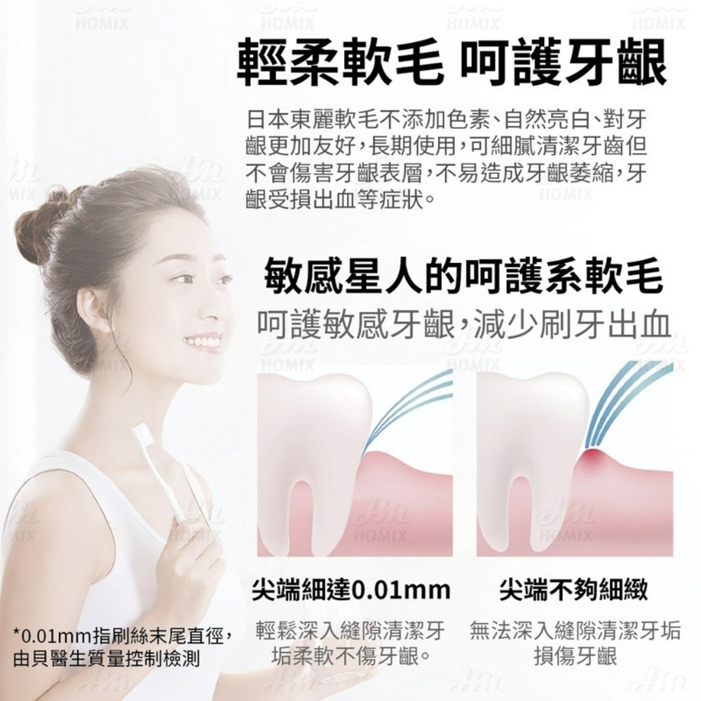 『來人客』 小米有品 貝醫生 DR.BEI 牙刷 青春版 軟毛牙刷 細毛 日本東麗舒適柔毛牙刷 家用牙刷 柔毛刷毛-細節圖2