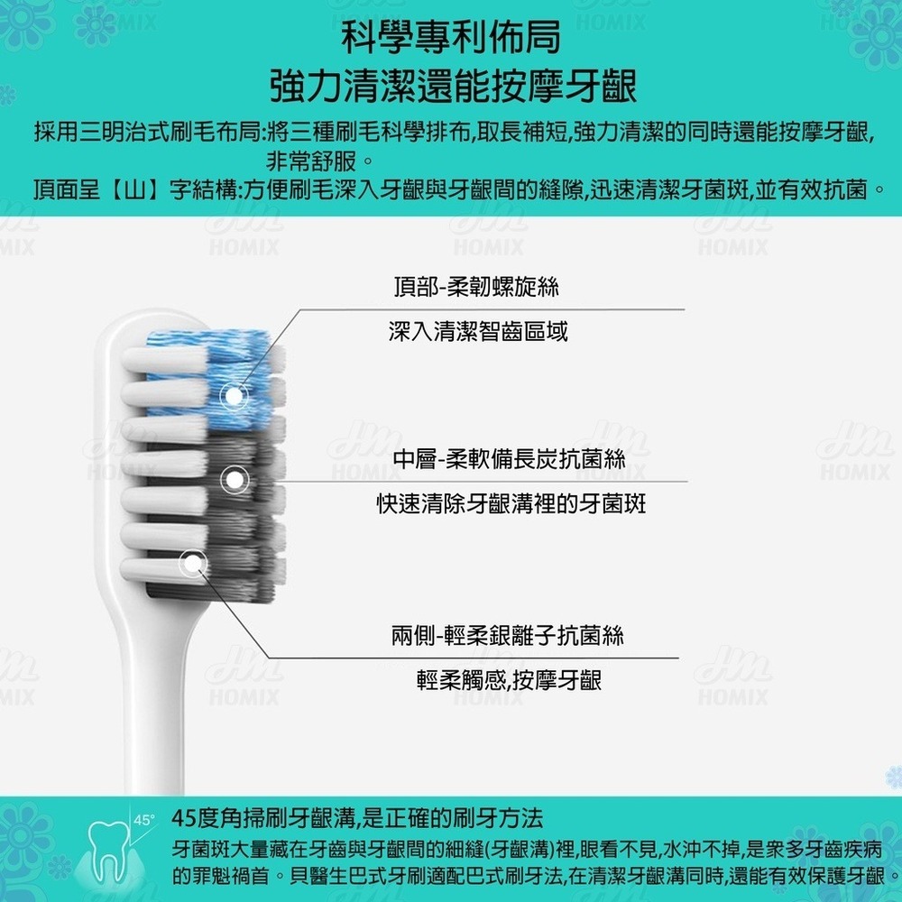 『來人客』小米 貝醫生 巴氏牙刷 四色裝 竹潔版 牙刷 牙刷盒 軟毛 軟毛牙刷 清潔牙齒 小米牙刷-細節圖3