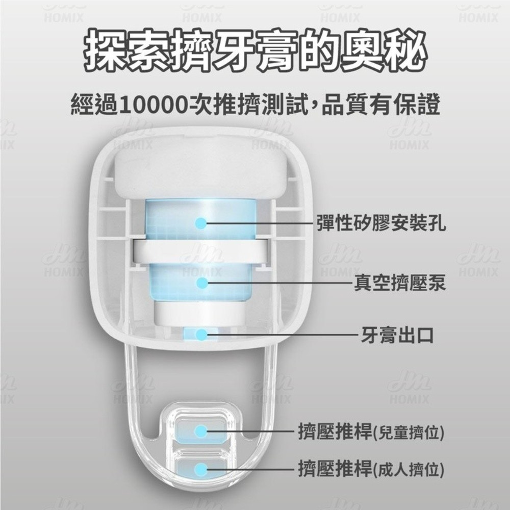 『來人客』ecoco 意可可 簡約自動擠牙膏器 自動擠牙膏 牙膏器 擠牙膏器 牙膏擠壓器 牙膏架 擠壓器 牙膏掛架-細節圖4