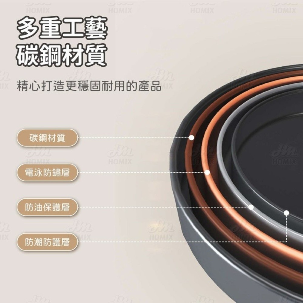 『來人客』 ecoco 意可可 旋轉置物架 多功能旋轉收納盒 調味料收納架 旋轉收納盤 旋轉盤 化妝品收納 水果盤-細節圖2