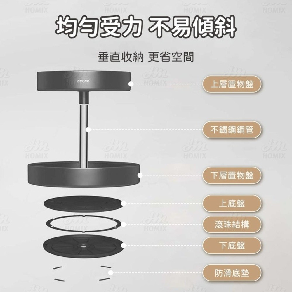 『來人客』 ecoco 意可可 旋轉置物架 多功能旋轉收納盒 調味料收納架 旋轉收納盤 旋轉盤 化妝品收納 水果盤-細節圖5