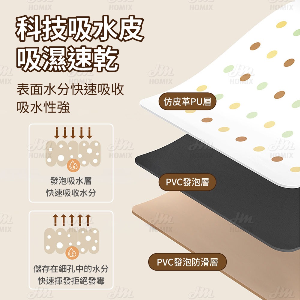 『來人客』 ecoco 意可可 桌面瀝水墊 隔熱墊 滑鼠墊 地墊 工作墊 吸水墊 餐具墊 吸水桌墊 浴室地墊-細節圖3