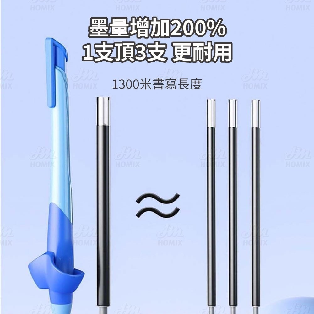 『來人客』 貓太子 愛握初學者中性筆 握筆器 矯正筆 中性筆 原子筆 三指定位握筆 書寫神器 握筆器-細節圖7