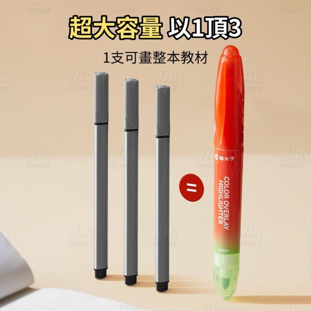 『來人客』 貓太子 大容量雙頭螢光筆 雙頭螢光筆 大容量螢光筆 記號筆 手帳筆 重點筆 12色 重點螢光筆 疊色-細節圖2