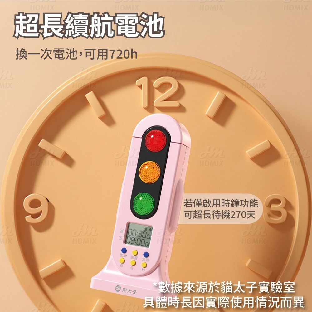 『來人客』 貓太子 紅綠燈啟蒙計時器 讀書計時器 倒數計時器 兒童計時器 靜音計時器 紅綠燈光計時器 時間管理-細節圖8