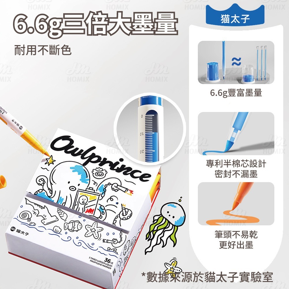 『來人客』 貓太子 直液式丙烯彩繪麥克筆 丙烯彩繪筆 彩色筆 繪畫塗鴉筆 直液式 可疊色 直液式馬克筆-細節圖2