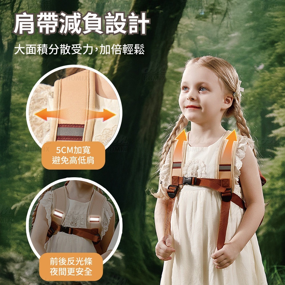 『來人客』 貓太子 兒童森林系出遊包 幼兒出行背包 防潑水幼童背包 兒童親子背包 雙肩包 後背包 戶外出行包-細節圖5