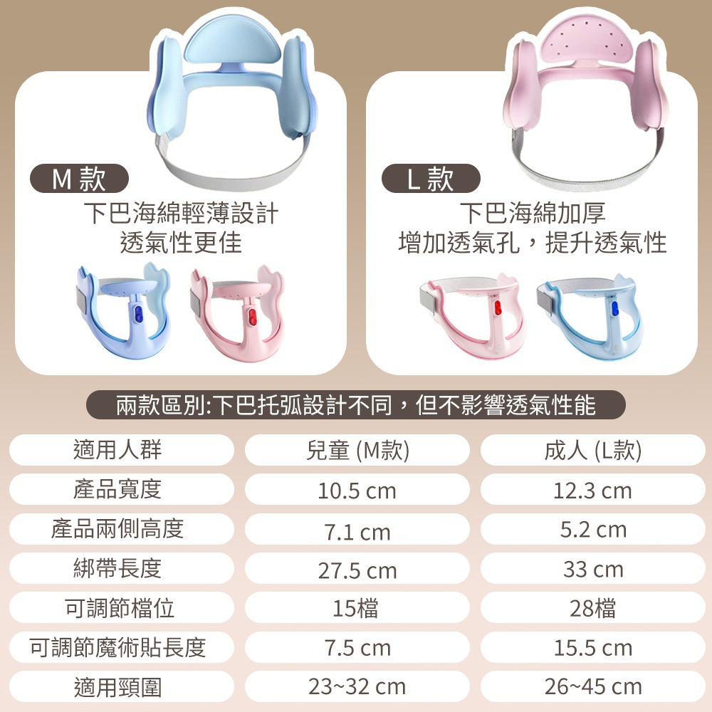 『來人客』 STG/貓太子 防低頭神器 防低頭頸椎矯正器 護頸托 脖子前傾矯正器 防止烏龜脖 防近視駝背 矯正前傾-細節圖2