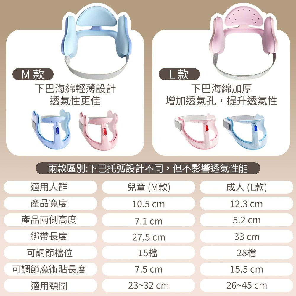 『來人客』 STG/貓太子 防低頭神器 防低頭頸椎矯正器 護頸托 脖子前傾矯正器 防止烏龜脖 防近視駝背 矯正前傾-細節圖2