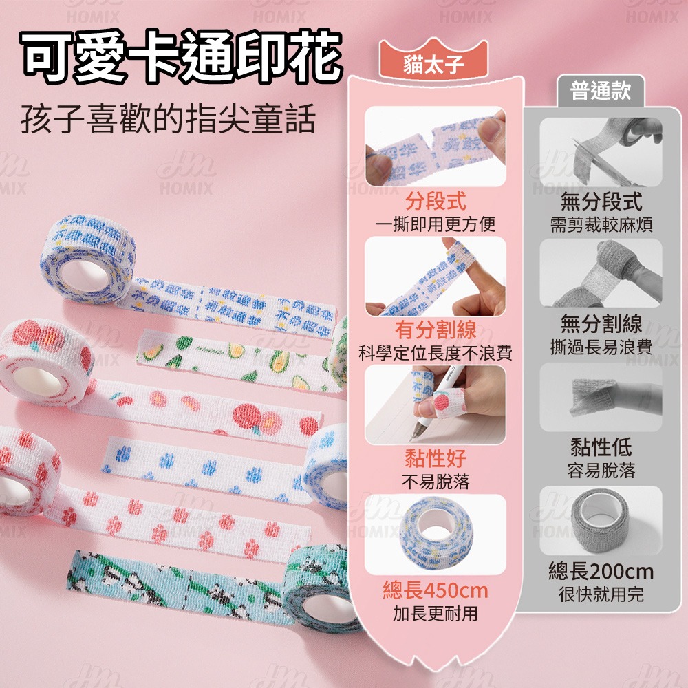 『來人客』 貓太子 分段式護指防磨繃帶 自黏繃帶 護指繃帶 護手繃帶 運動繃帶 手指繃帶 寫字繃帶 防磨繃帶-細節圖2