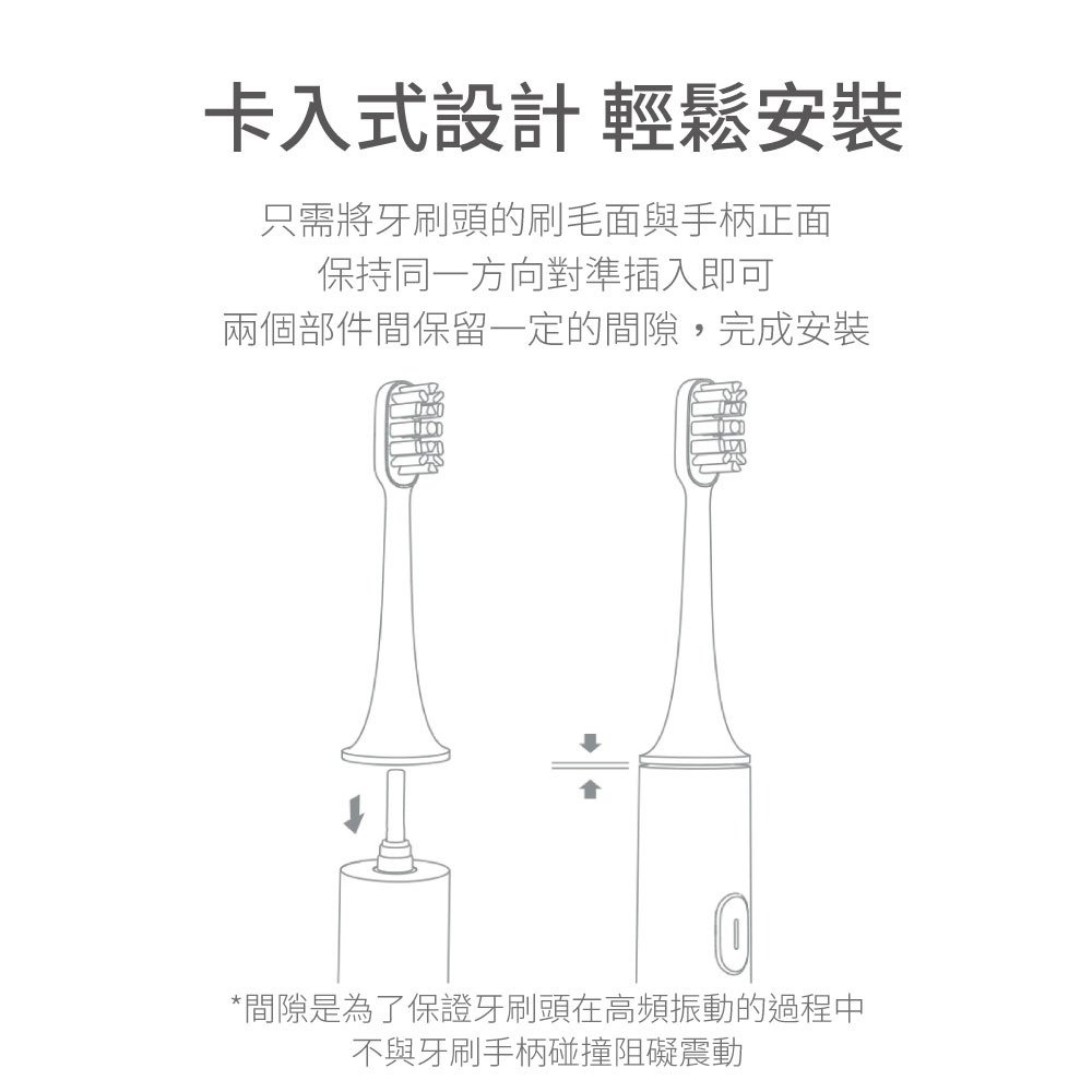 『來人客』 小米 米家聲波電動牙刷頭 T300 刷頭 替換刷頭 米家刷頭 小米刷頭 原廠刷頭 T500-細節圖7