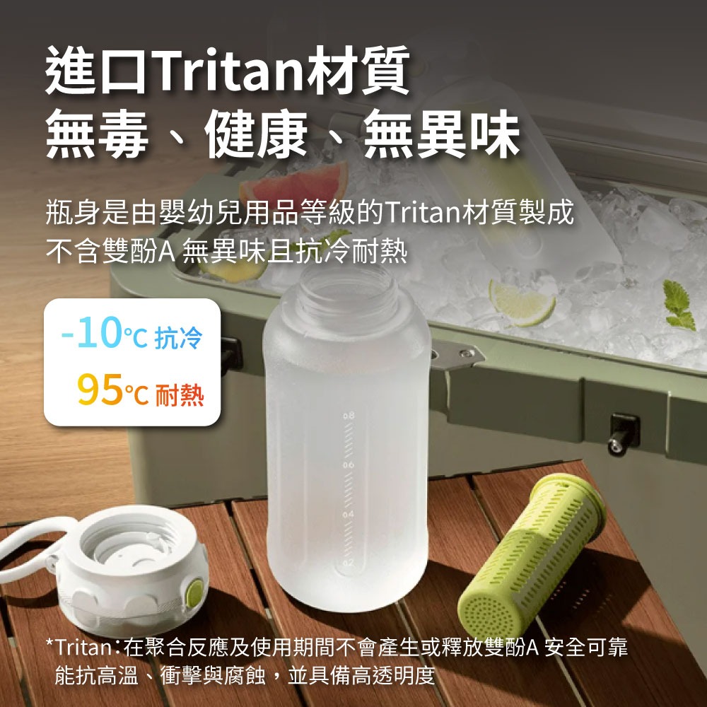 『來人客』 Xiaomi 小米運動水杯 運動水杯 水杯 杯子 冷水壺 冷水瓶 加厚杯身 彈蓋水杯 大容量水杯 水壺-細節圖3