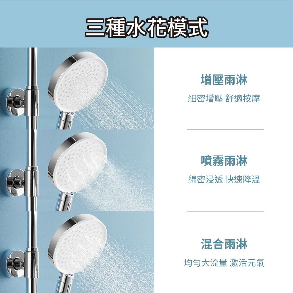 『來人客』 小米 米家 增壓手持蓮蓬頭 花灑 加壓蓮蓬頭 增壓蓮蓬頭 增壓花灑 浴室蓮蓬頭 淋浴花灑 三段 花灑-細節圖3