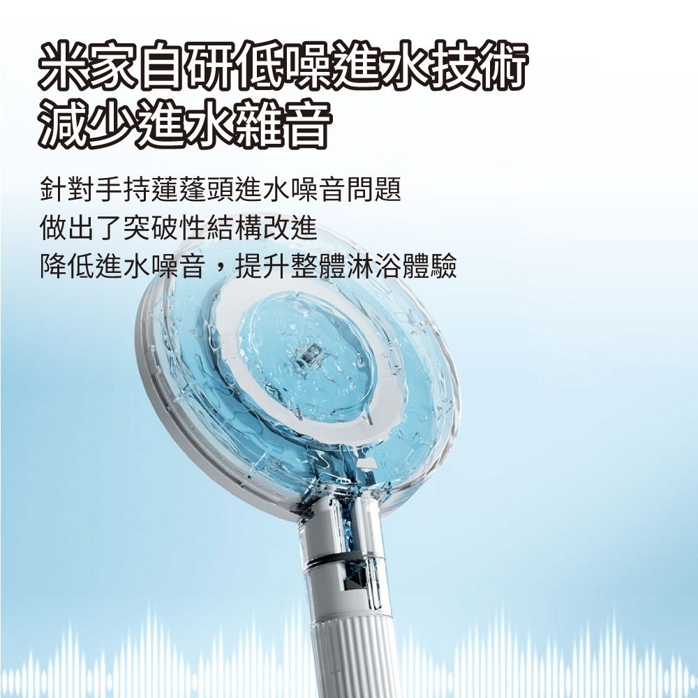 『來人客』 小米 米家 增壓手持蓮蓬頭 花灑 加壓蓮蓬頭 增壓蓮蓬頭 增壓花灑 浴室蓮蓬頭 淋浴花灑 三段 花灑-細節圖5