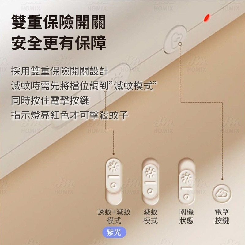 『來人客』 小米有品 強力電蚊拍 C3 滅蚊 滅蚊燈 捕蚊燈 壁掛 捕蚊 物理滅蚊 電蚊拍 充電式電蚊拍 滅蚊子-細節圖6