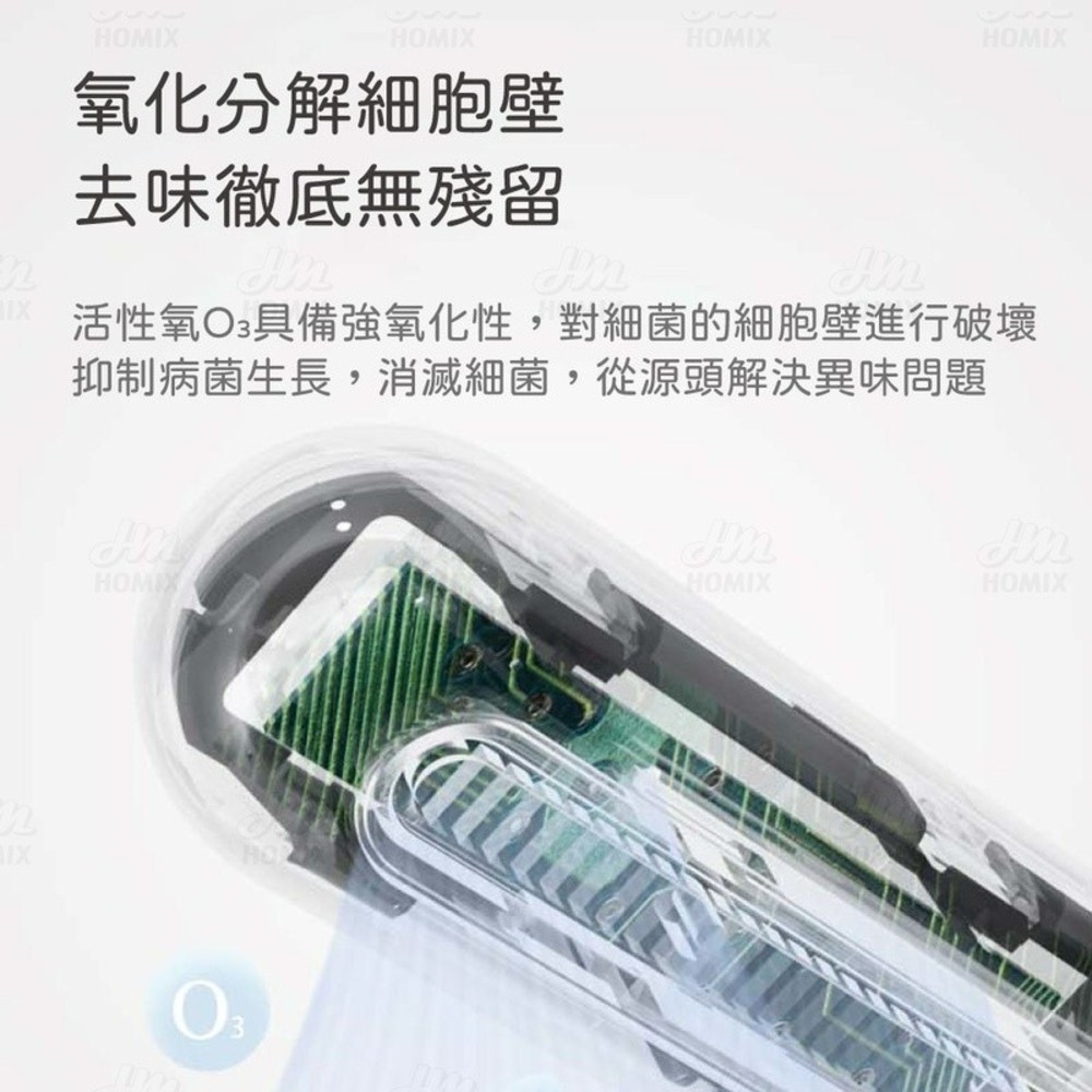 『來人客』 小米有品 EraClean 世淨 冰箱除味器 除味大師 除臭 去異味 冰箱除臭器 冰箱除味 保鮮 冰箱除臭-細節圖3