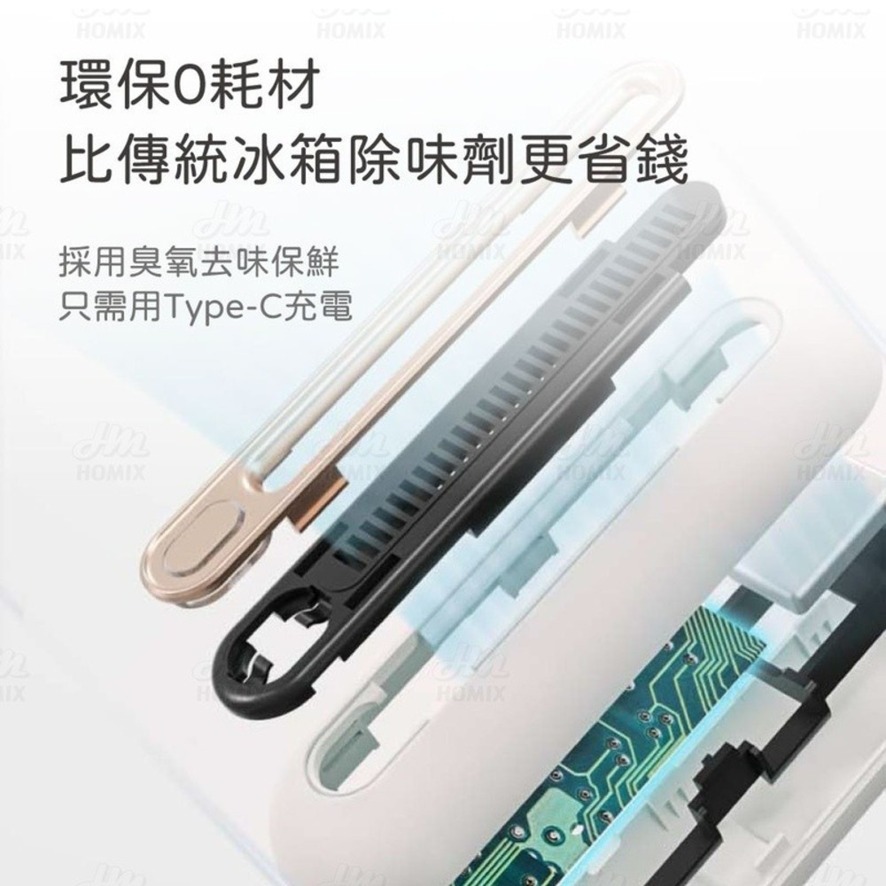『來人客』 小米有品 EraClean 世淨 冰箱除味器 除味大師 除臭 去異味 冰箱除臭器 冰箱除味 保鮮 冰箱除臭-細節圖7