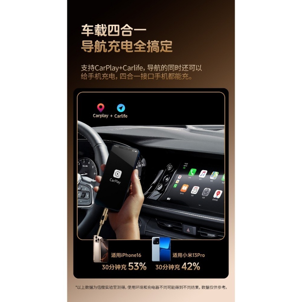 『來人客』 倍魔 240W智能超屏四合一編織快充線 PD快充線 智能充電線 數顯 編織快充線-細節圖3