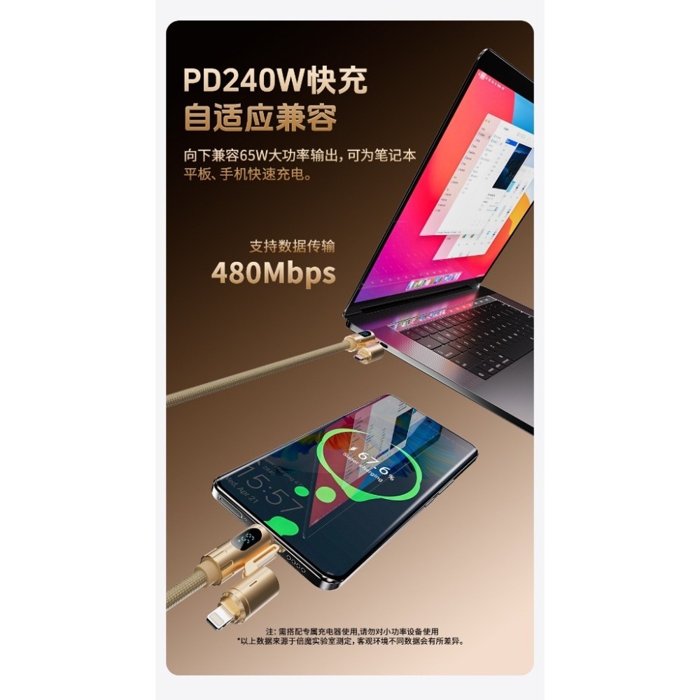 『來人客』 倍魔 240W智能超屏四合一編織快充線 PD快充線 智能充電線 數顯 編織快充線-細節圖4