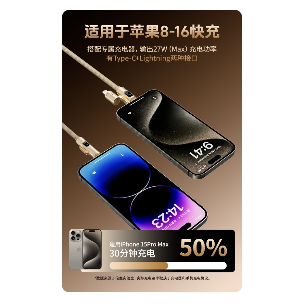 『來人客』 倍魔 240W智能超屏四合一編織快充線 PD快充線 智能充電線 數顯 編織快充線-細節圖6