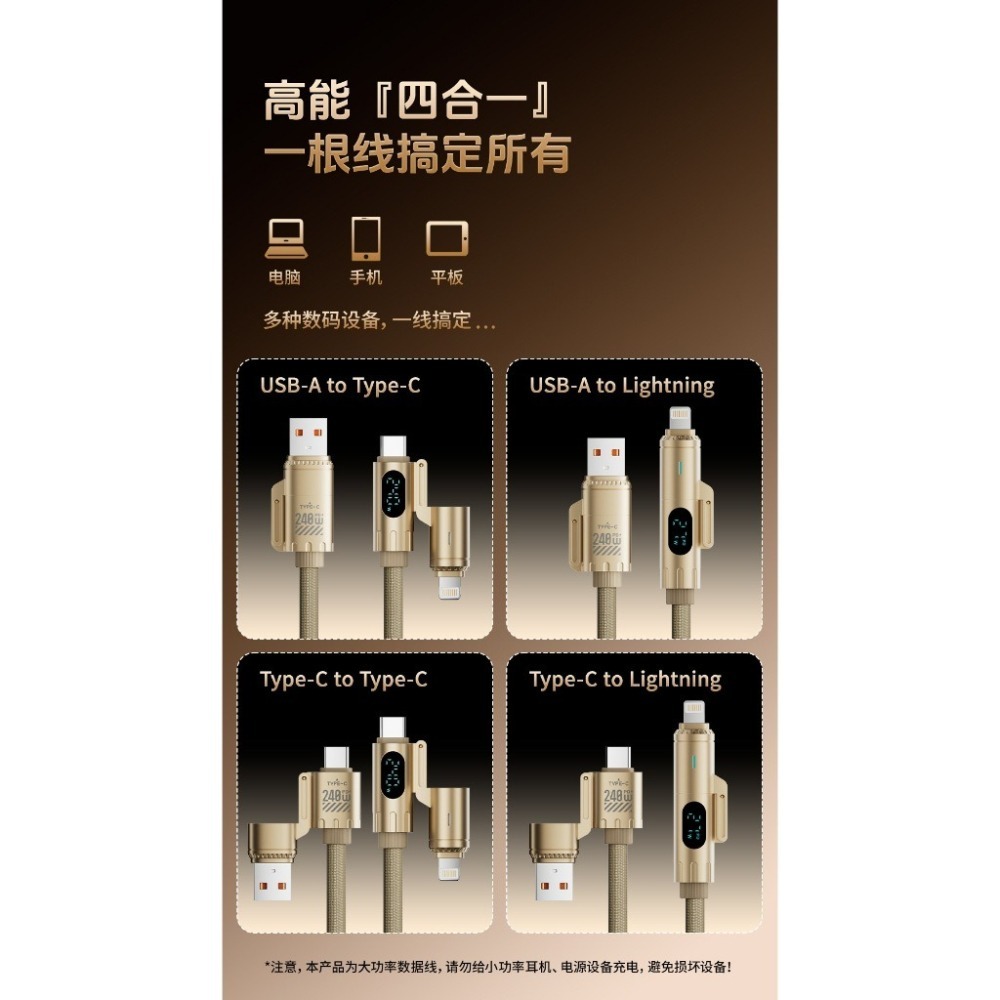 『來人客』 倍魔 240W智能超屏四合一編織快充線 PD快充線 智能充電線 數顯 編織快充線-細節圖7
