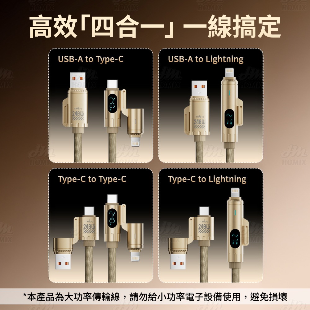 『來人客』 倍魔 240W智能超屏四合一編織快充線 PD快充線 智能充電線 數顯 編織快充線-細節圖3