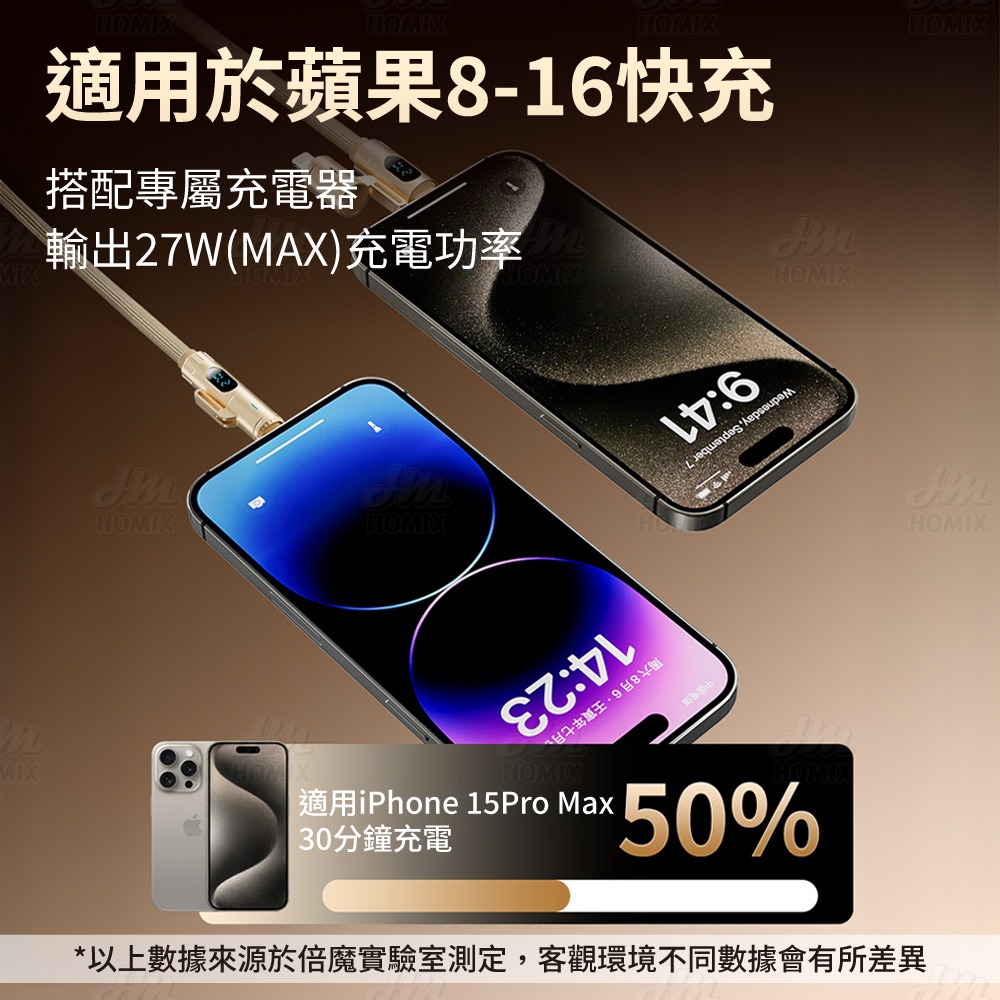 『來人客』 倍魔 240W智能超屏四合一編織快充線 PD快充線 智能充電線 數顯 編織快充線-細節圖6