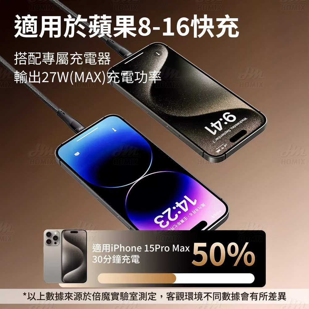 『來人客』 倍魔 100W快充一拖二編織數據線 二合一編織線 一拖二充電線 27w 快充線 PD快充-細節圖4