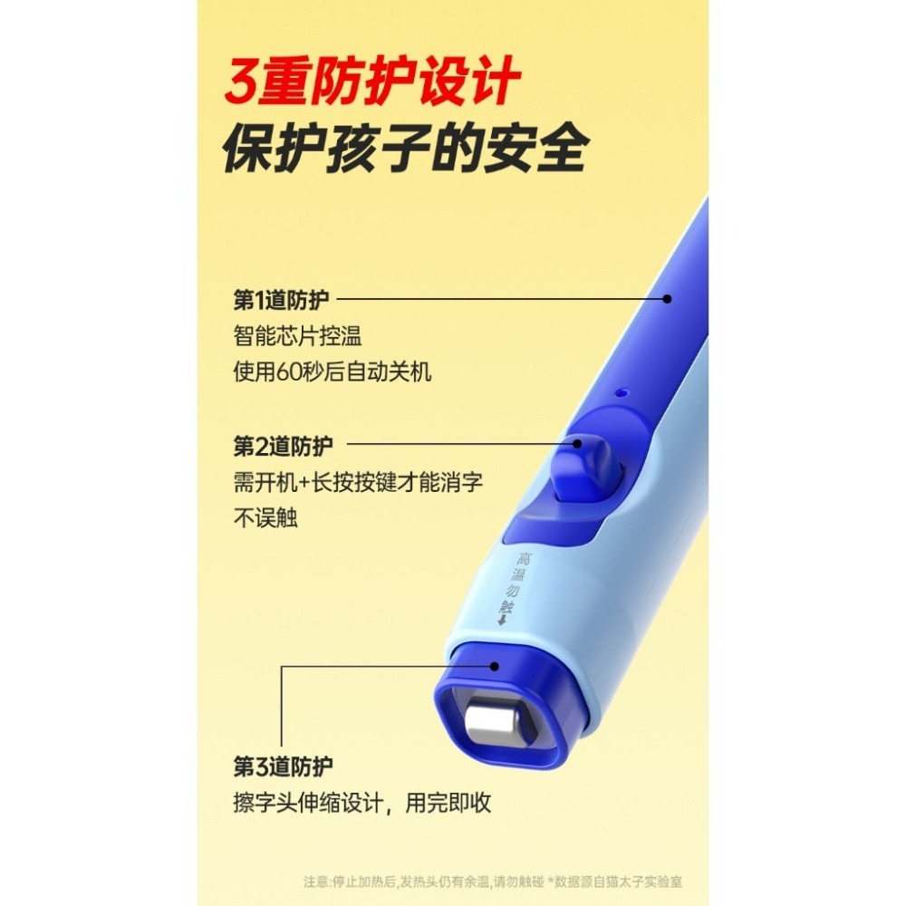 『來人客』 貓太子 魔擦筆專用橡皮 魔擦橡皮 修正 橡皮 擦擦筆專用-細節圖2