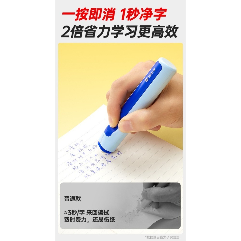 『來人客』 貓太子 魔擦筆專用橡皮 魔擦橡皮 修正 橡皮 擦擦筆專用-細節圖4