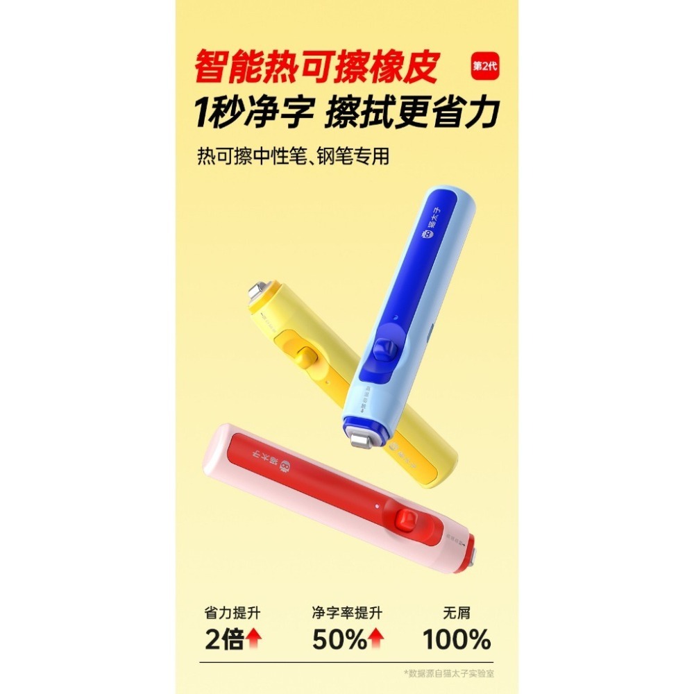 『來人客』 貓太子 魔擦筆專用橡皮 魔擦橡皮 修正 橡皮 擦擦筆專用-細節圖6