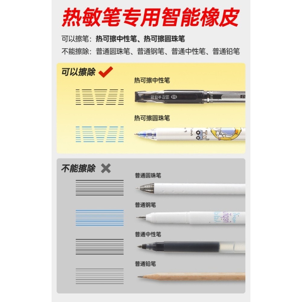 『來人客』 貓太子 魔擦筆專用橡皮 魔擦橡皮 修正 橡皮 擦擦筆專用-細節圖8