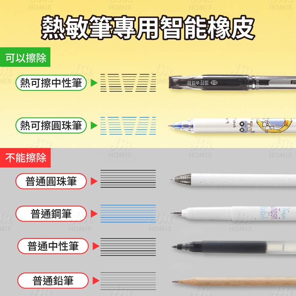 『來人客』 貓太子 魔擦筆專用橡皮 魔擦橡皮 修正 橡皮 擦擦筆專用-細節圖4