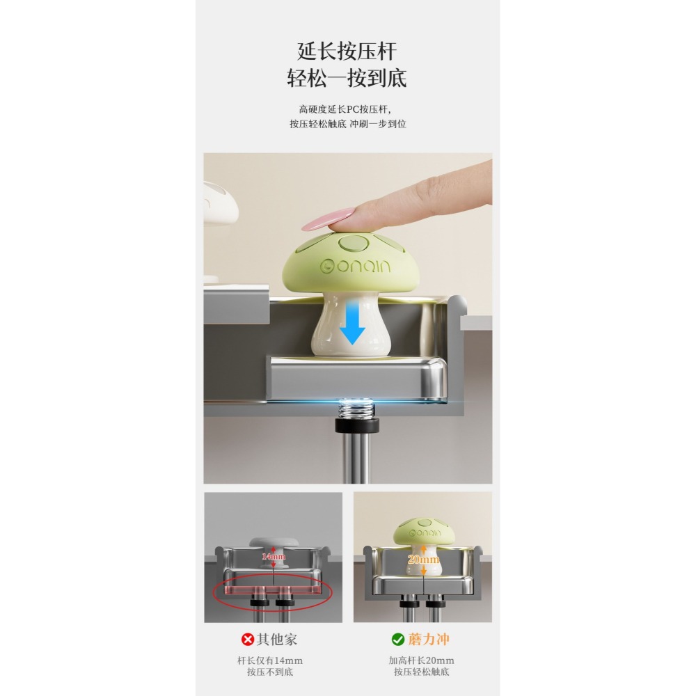 『來人客』躬親蘑力沖馬桶按壓器 馬桶 按壓器 水箱按鍵 沖水開關按壓器 蘑菇馬桶按壓器 輔助按壓器 美甲專用 廁所擺件-細節圖3