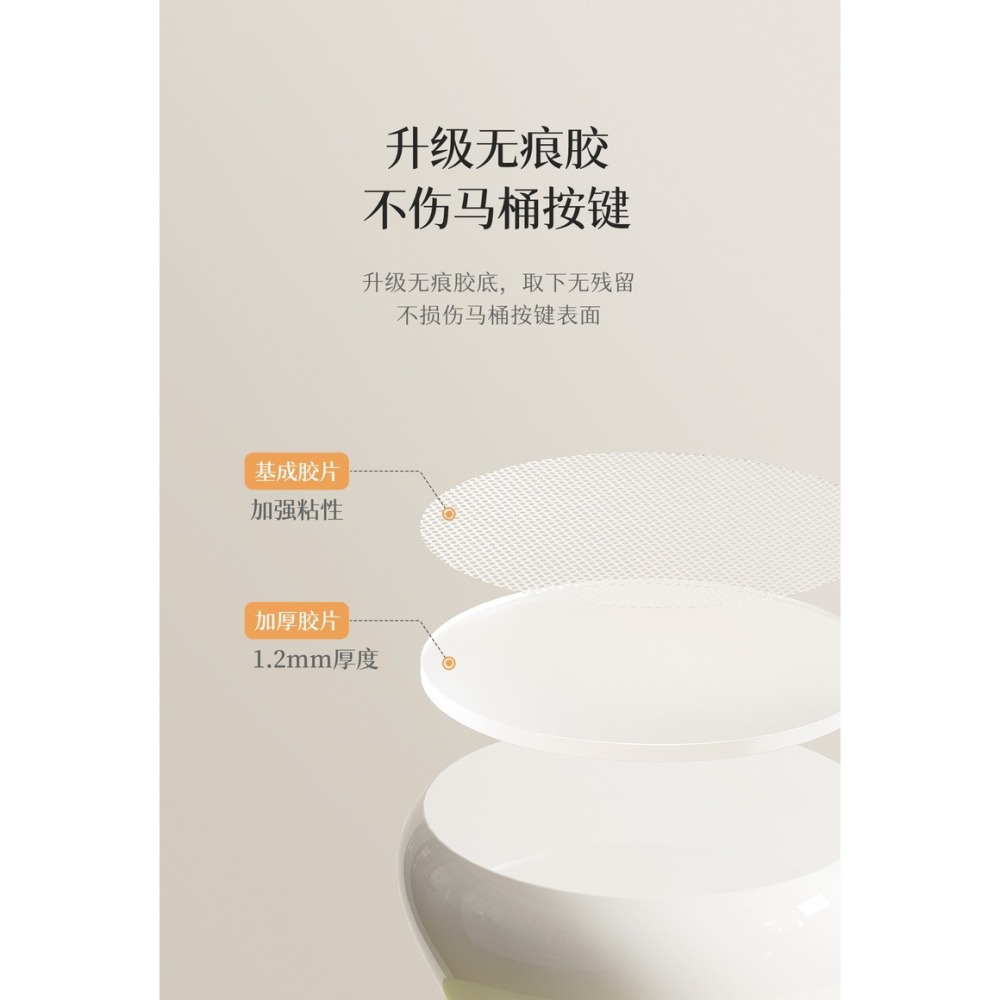 『來人客』躬親蘑力沖馬桶按壓器 馬桶 按壓器 水箱按鍵 沖水開關按壓器 蘑菇馬桶按壓器 輔助按壓器 美甲專用 廁所擺件-細節圖9