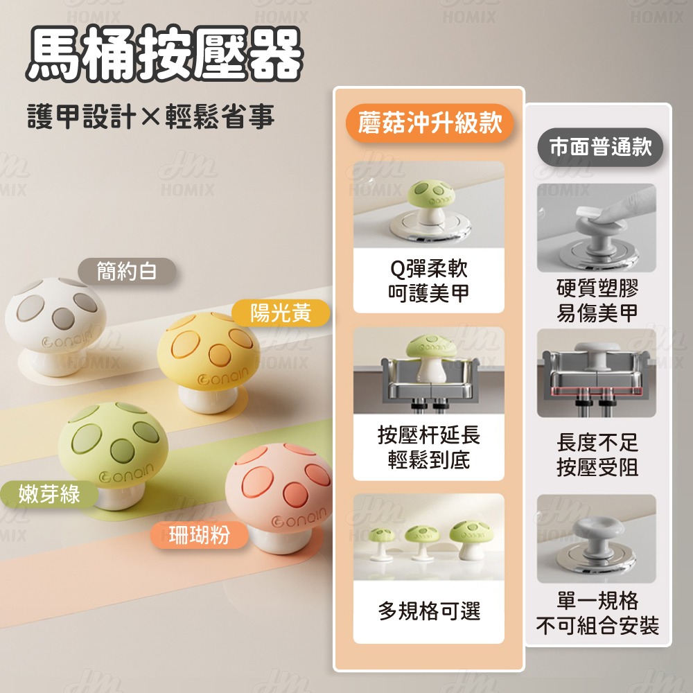 『來人客』躬親蘑力沖馬桶按壓器 馬桶 按壓器 水箱按鍵 沖水開關按壓器 蘑菇馬桶按壓器 輔助按壓器 美甲專用 廁所擺件-細節圖2