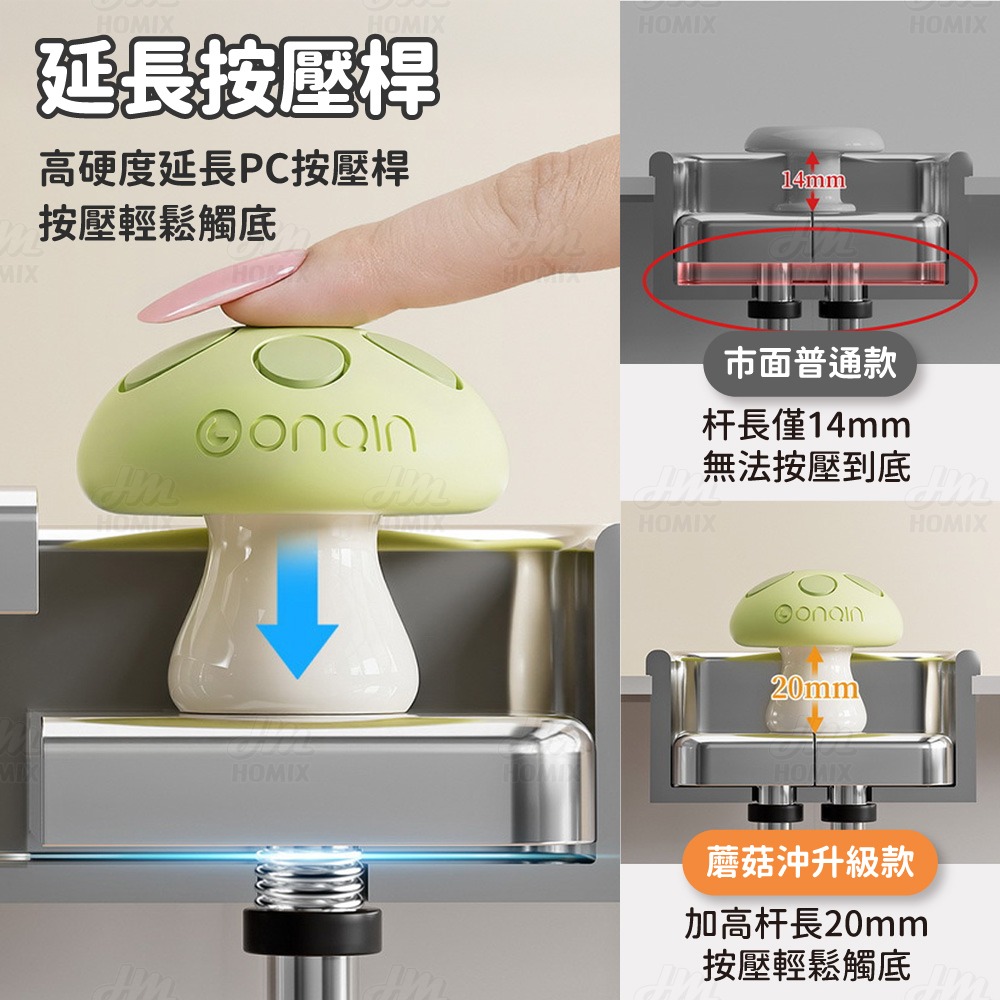 『來人客』躬親蘑力沖馬桶按壓器 馬桶 按壓器 水箱按鍵 沖水開關按壓器 蘑菇馬桶按壓器 輔助按壓器 美甲專用 廁所擺件-細節圖4