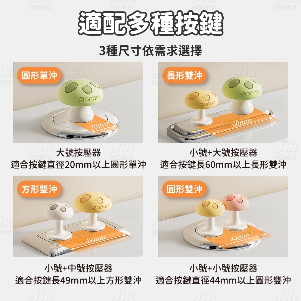 『來人客』躬親蘑力沖馬桶按壓器 馬桶 按壓器 水箱按鍵 沖水開關按壓器 蘑菇馬桶按壓器 輔助按壓器 美甲專用 廁所擺件-細節圖5