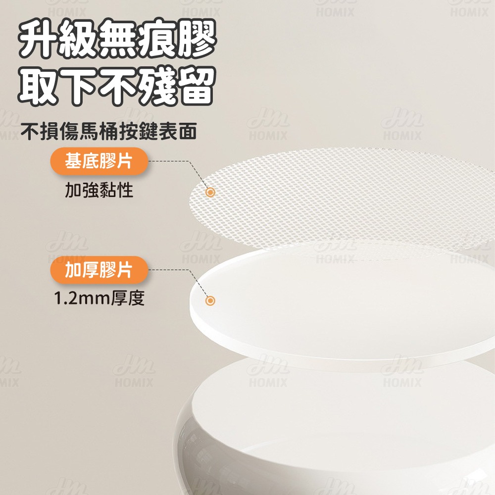 『來人客』躬親蘑力沖馬桶按壓器 馬桶 按壓器 水箱按鍵 沖水開關按壓器 蘑菇馬桶按壓器 輔助按壓器 美甲專用 廁所擺件-細節圖6