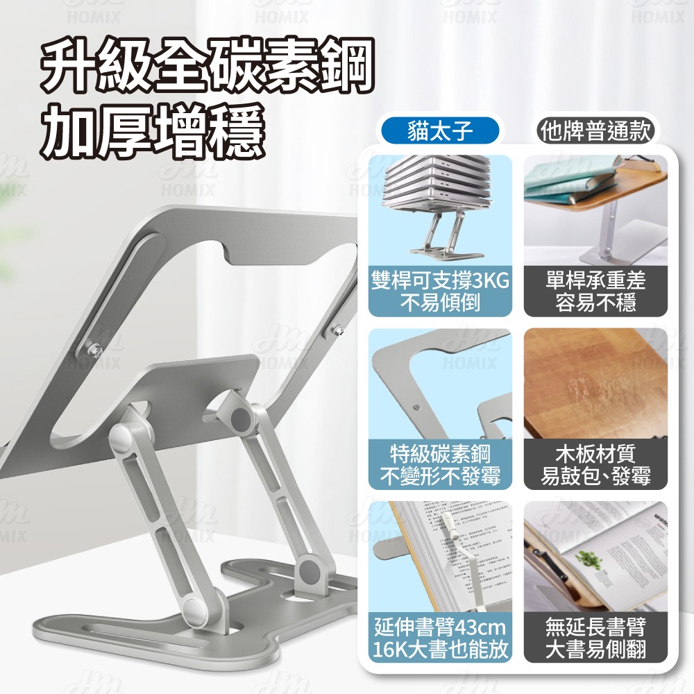 『來人客』貓太子 南國書香 閱輕鬆碳素鋼閱讀架 閱讀書架 平板支架 讀書架 折疊閱讀架 筆電支架 夾書器 樂譜架 閱讀-細節圖2